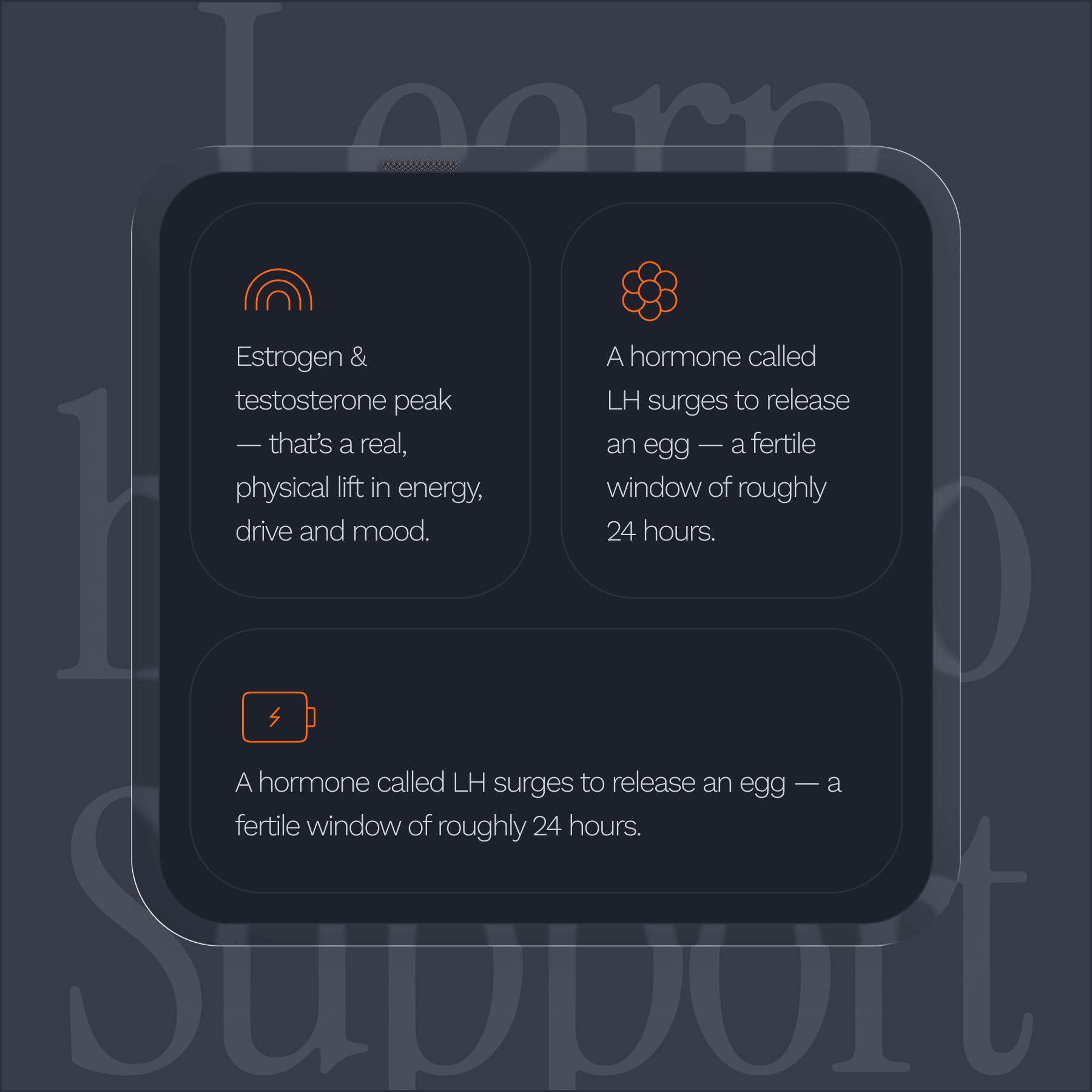 Learn how to Support